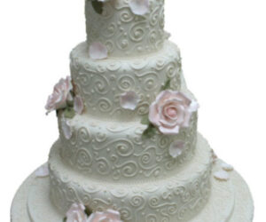 cake dummies